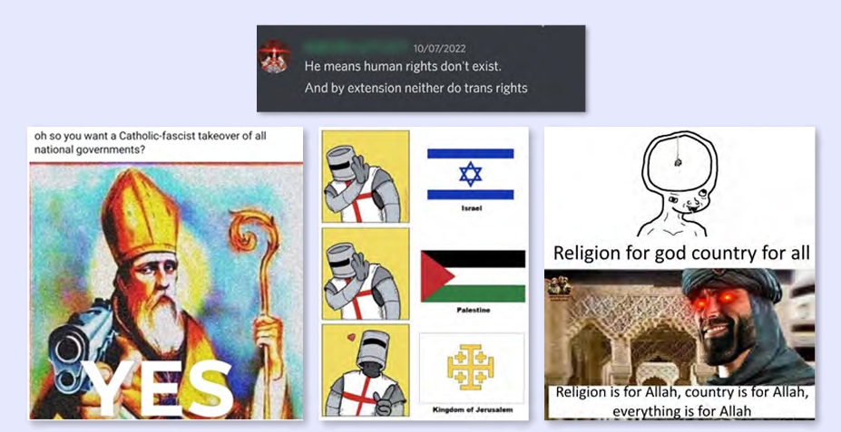 Figure 1: Figures and memes shared in Catholic extremist and Islamist Discord servers expressing opposition to human rights and trans rights, as well as advocating for a totalitarian religious state.